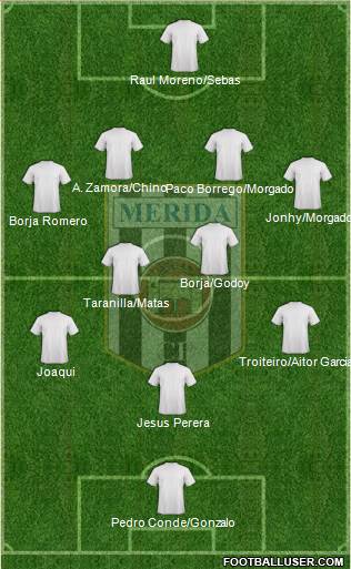 U.D. Mérida football formation