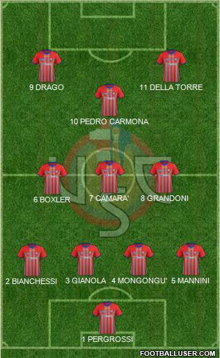 Cremonese 4-1-3-2 football formation