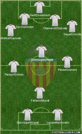 Valencia C.F., S.A.D. 4-3-1-2 football formation