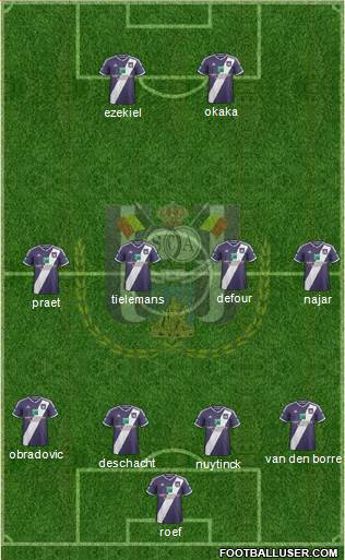 RSC Anderlecht 4-4-2 football formation