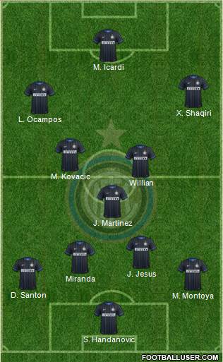 F.C. Internazionale 4-1-3-2 football formation