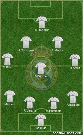 Real Madrid C.F. 4-5-1 football formation