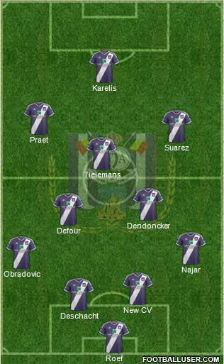 RSC Anderlecht 4-2-4 football formation