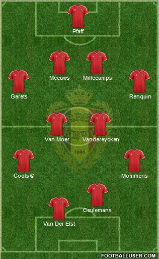 Belgium 4-4-2 football formation