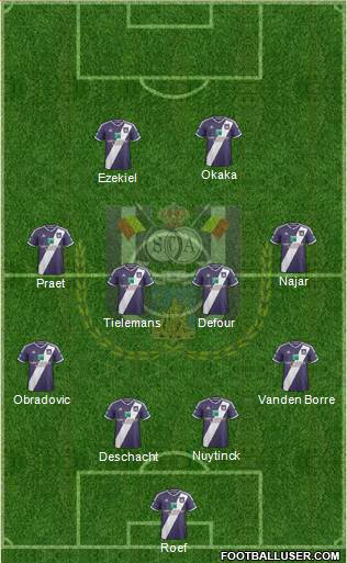 RSC Anderlecht 4-2-2-2 football formation