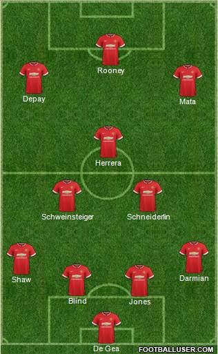 Manchester United 4-2-1-3 football formation