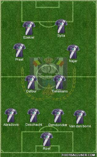 RSC Anderlecht 4-4-2 football formation