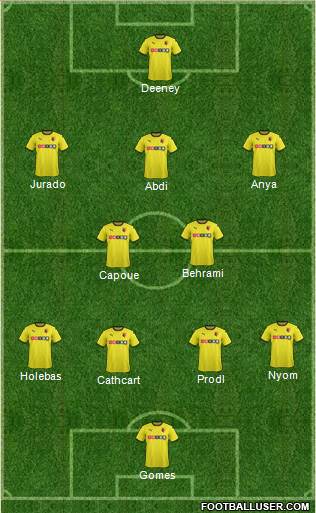 Watford 5-4-1 football formation