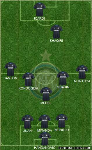 F.C. Internazionale 3-5-2 football formation