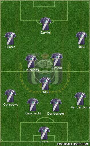 RSC Anderlecht 4-2-1-3 football formation