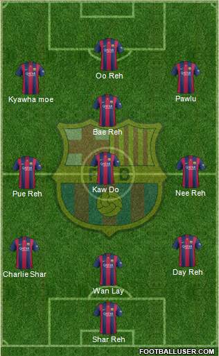 F.C. Barcelona 4-4-2 football formation