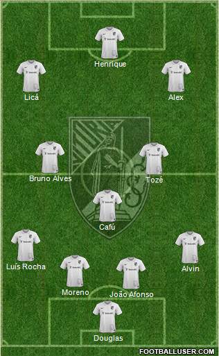 Vitória Sport Club 4-3-3 football formation