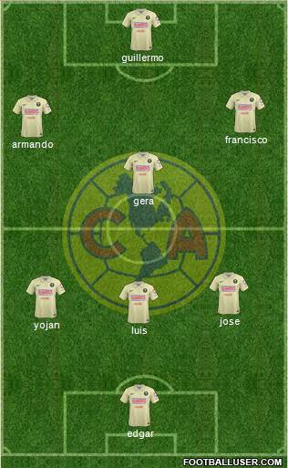 Club de Fútbol América 5-4-1 football formation