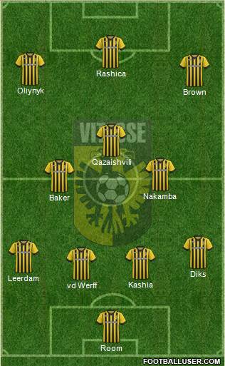 Vitesse 4-3-3 football formation