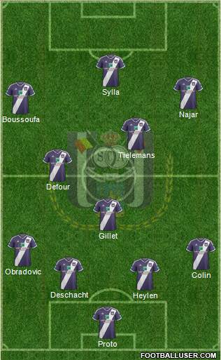 RSC Anderlecht 4-5-1 football formation