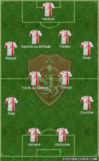 Stade Brestois 29 4-4-2 football formation