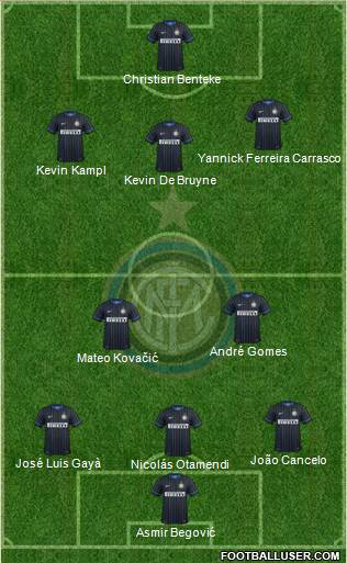 F.C. Internazionale 4-2-1-3 football formation