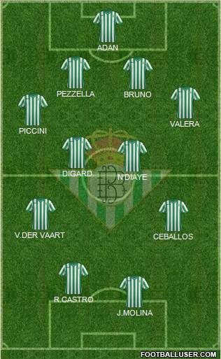 Real Betis B., S.A.D. 4-4-2 football formation