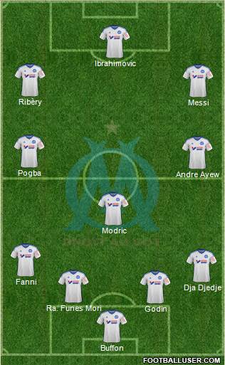 Olympique de Marseille 4-3-3 football formation