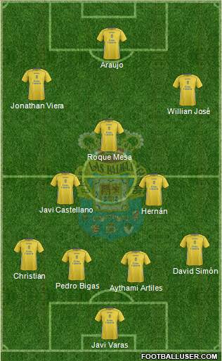 UD LAS PALMAS SAD ud las palmas sad: