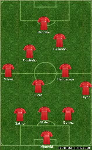 Liverpool 3-4-2-1 football formation