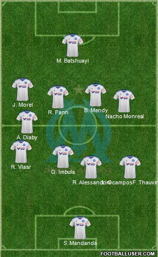 Olympique de Marseille 4-3-3 football formation