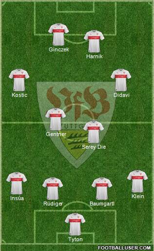 VfB Stuttgart 4-4-2 football formation