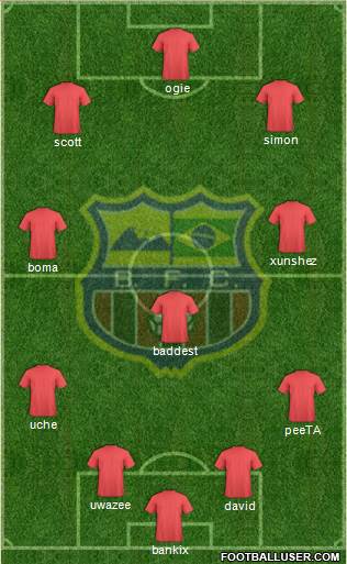 Barcelona FC (RJ) 4-3-3 football formation
