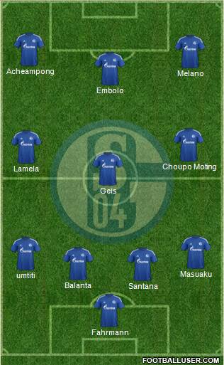 FC Schalke 04 4-3-3 football formation