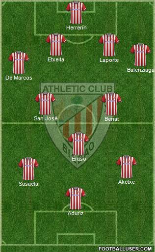 Athletic Club football formation
