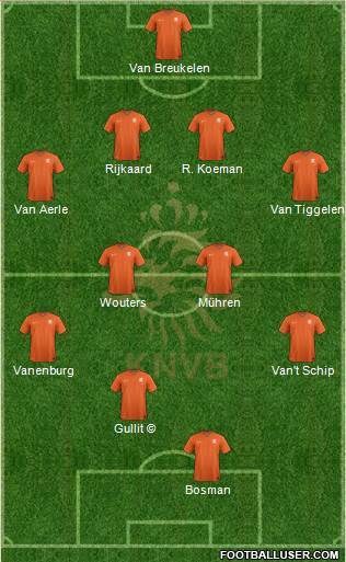 Holland 4-4-2 football formation