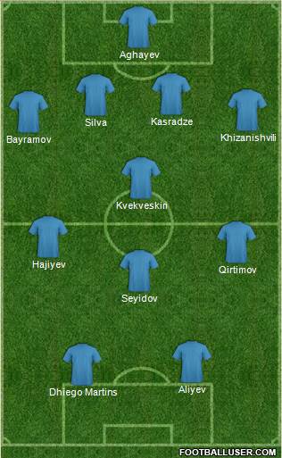 Europa League Team 4-4-2 football formation