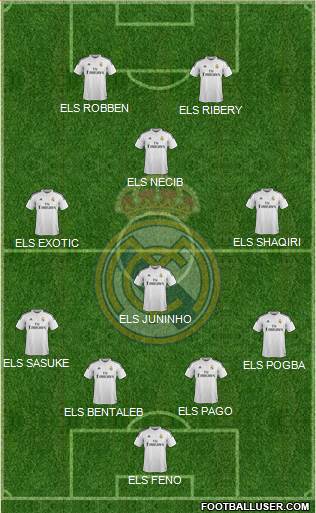 Real Madrid C.F. 4-4-2 football formation