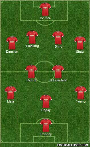 Manchester United 4-2-2-2 football formation