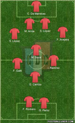 Social Español 4-3-1-2 football formation