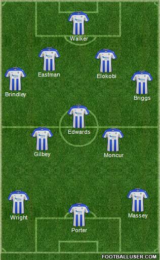 Colchester United 4-3-3 football formation