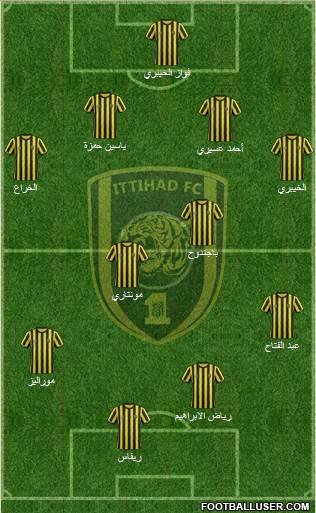 Al-Ittihad (KSA) 5-4-1 football formation