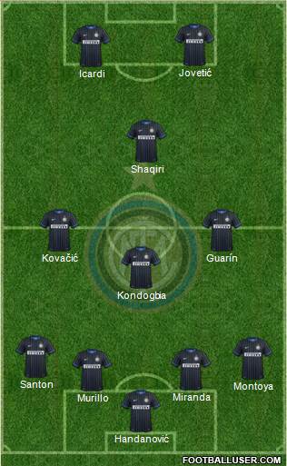 F.C. Internazionale 4-3-1-2 football formation