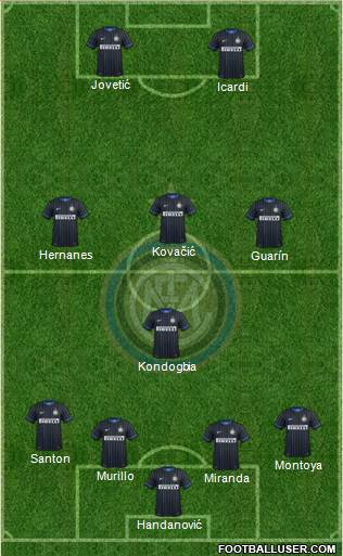 F.C. Internazionale 4-2-3-1 football formation