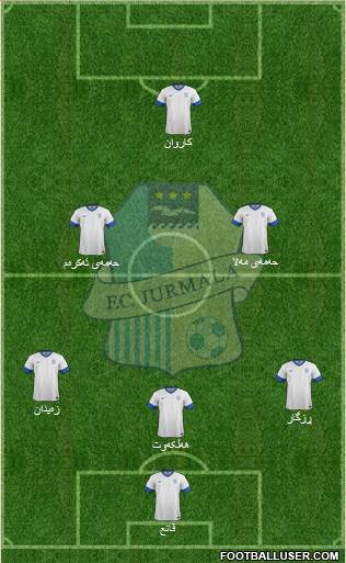 FK Jurmala 3-4-3 football formation