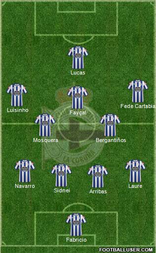 R.C. Deportivo de La Coruña S.A.D. 4-4-1-1 football formation
