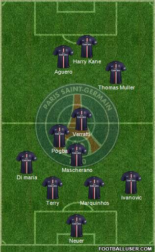 Paris Saint-Germain 4-4-2 football formation