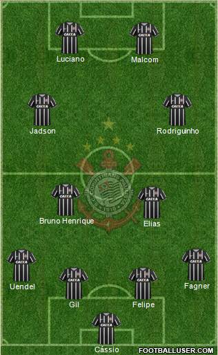 SC Corinthians Paulista 4-2-2-2 football formation