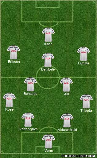 Tottenham Hotspur 4-2-3-1 football formation