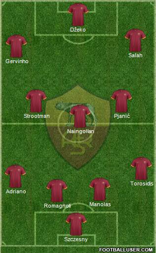 AS Roma 4-3-3 football formation