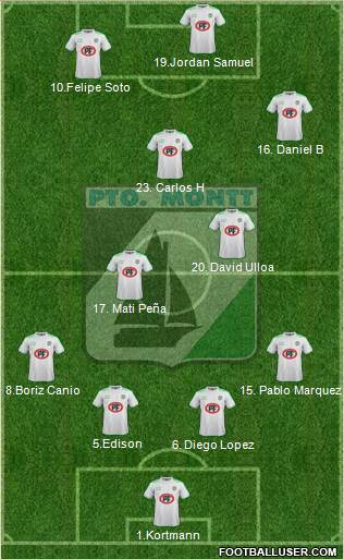 CD Puerto Montt 4-2-3-1 football formation