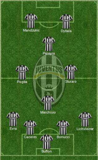 Juventus 4-3-1-2 football formation