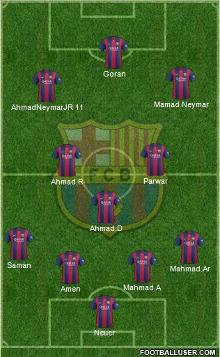 F.C. Barcelona 4-3-3 football formation