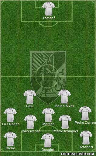 Vitória Sport Club 5-4-1 football formation