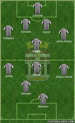 F.C. Cartagena 4-5-1 football formation